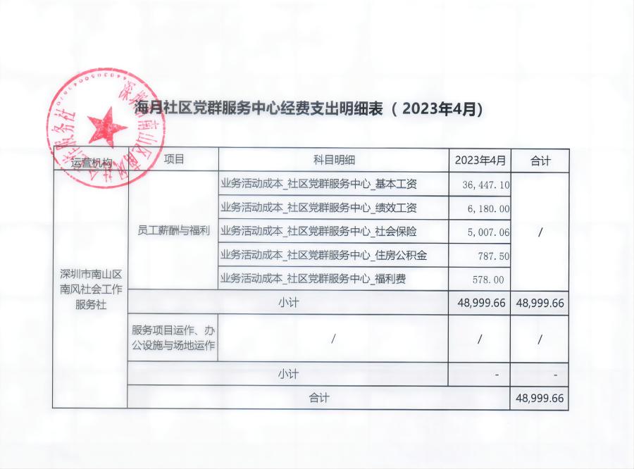 海月社工2023年4月(1).jpg