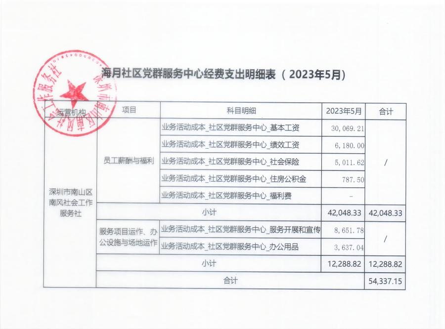 海月社工2023年5月(1).jpg