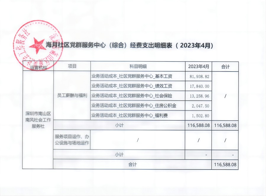 海月综合2023年4月(1).jpg