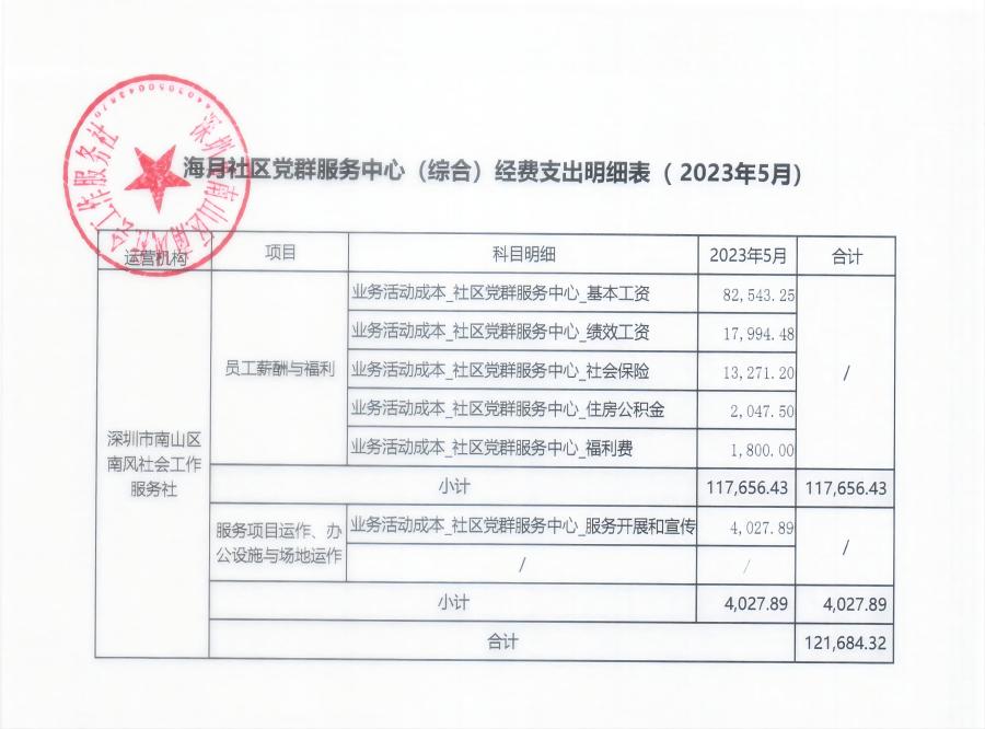 海月综合2023年5月(1).jpg