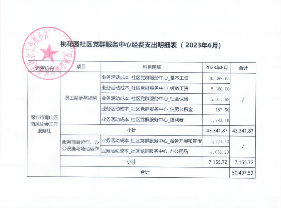 桃花园社工2023年6月(1).jpg