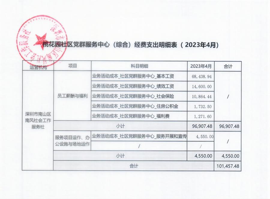 桃花园综合2023年4月(1).jpg