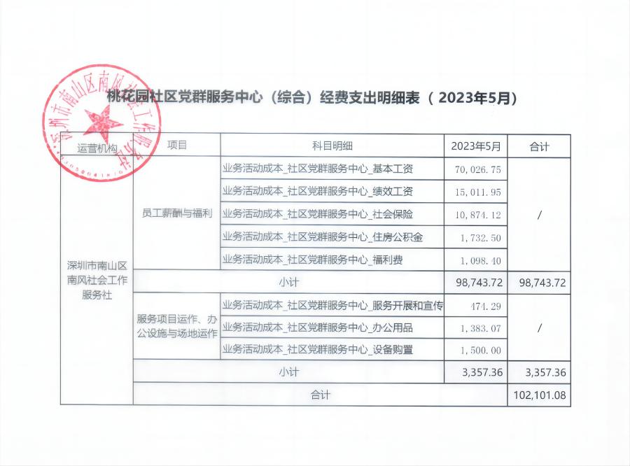 桃花园综合2023年5月(1).jpg