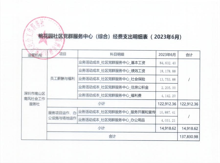 桃花园综合2023年6月(1).jpg