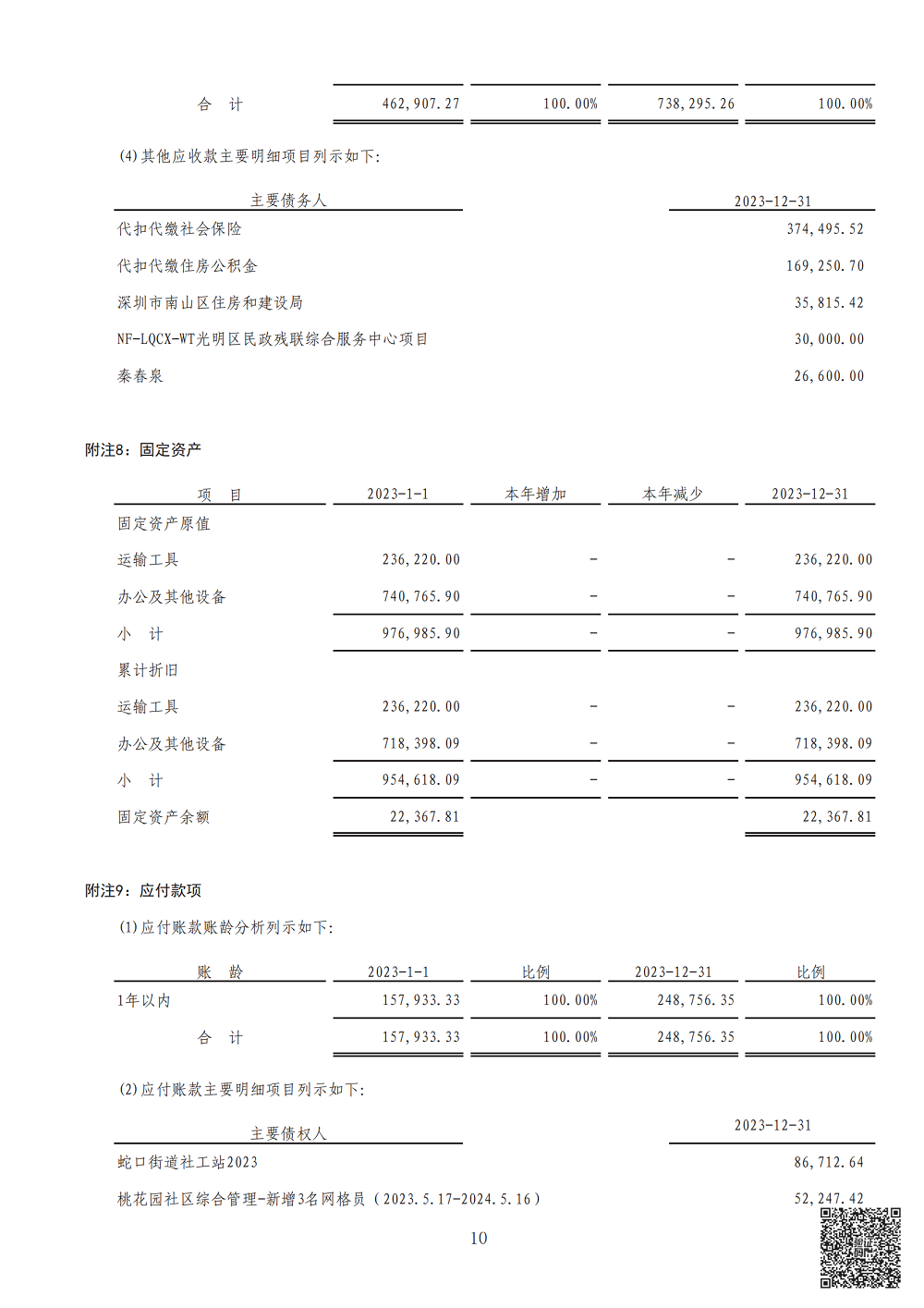 南风社工2023年度审计报告_10.png