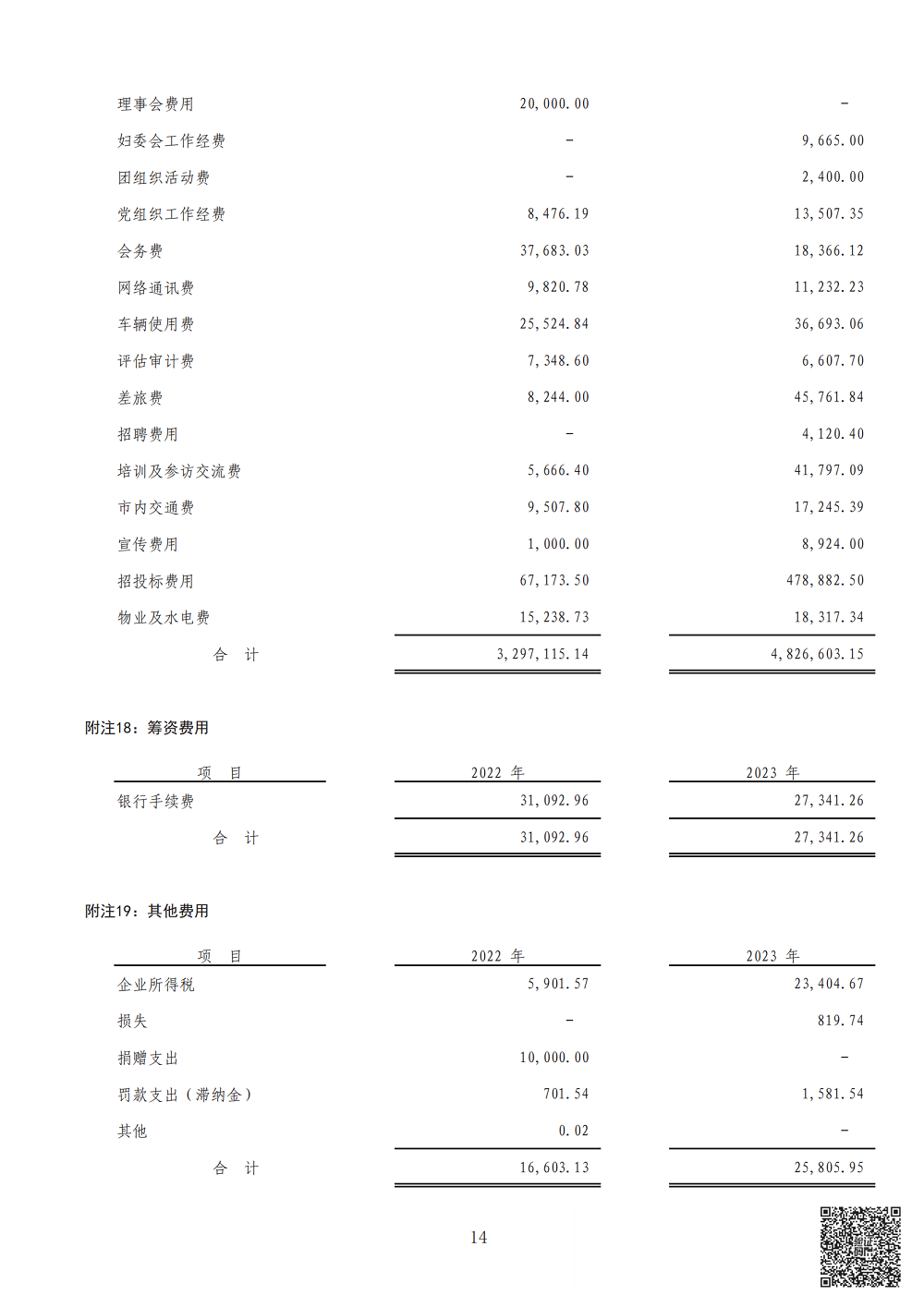 南风社工2023年度审计报告_14.png