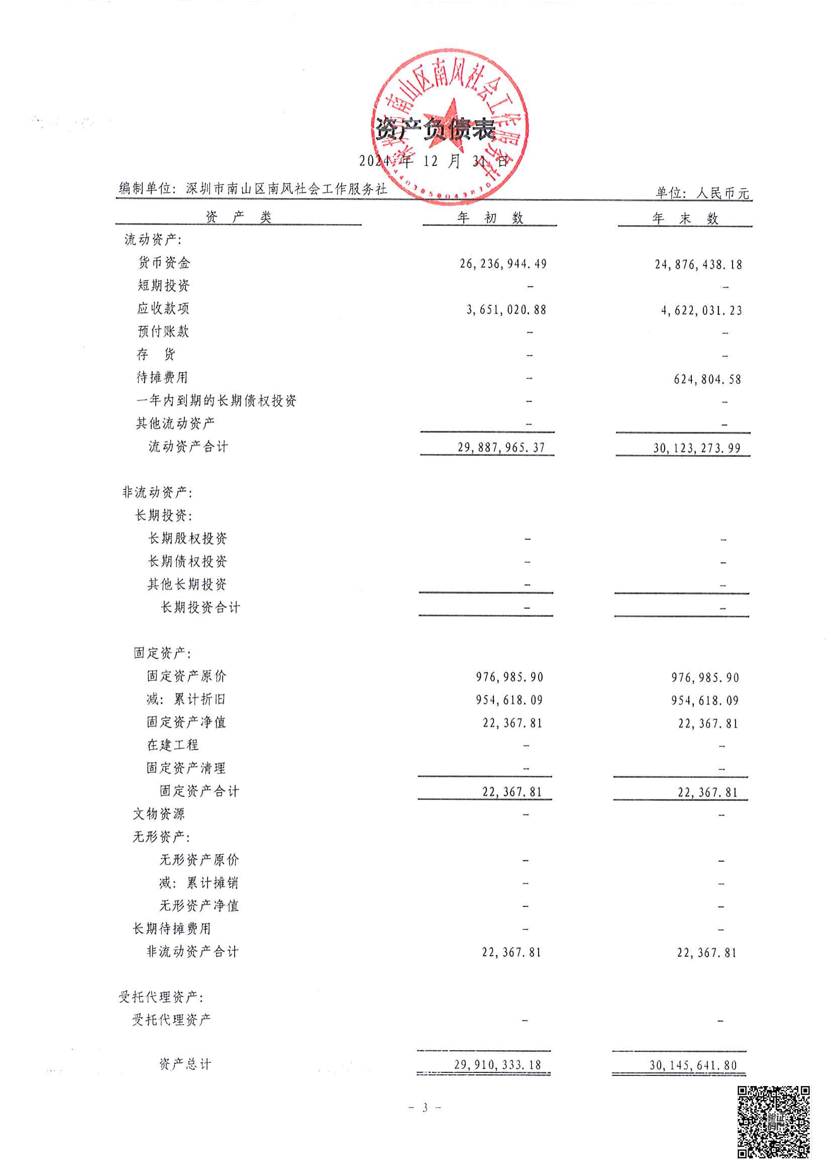 南风社工2024年度审计报告4.png