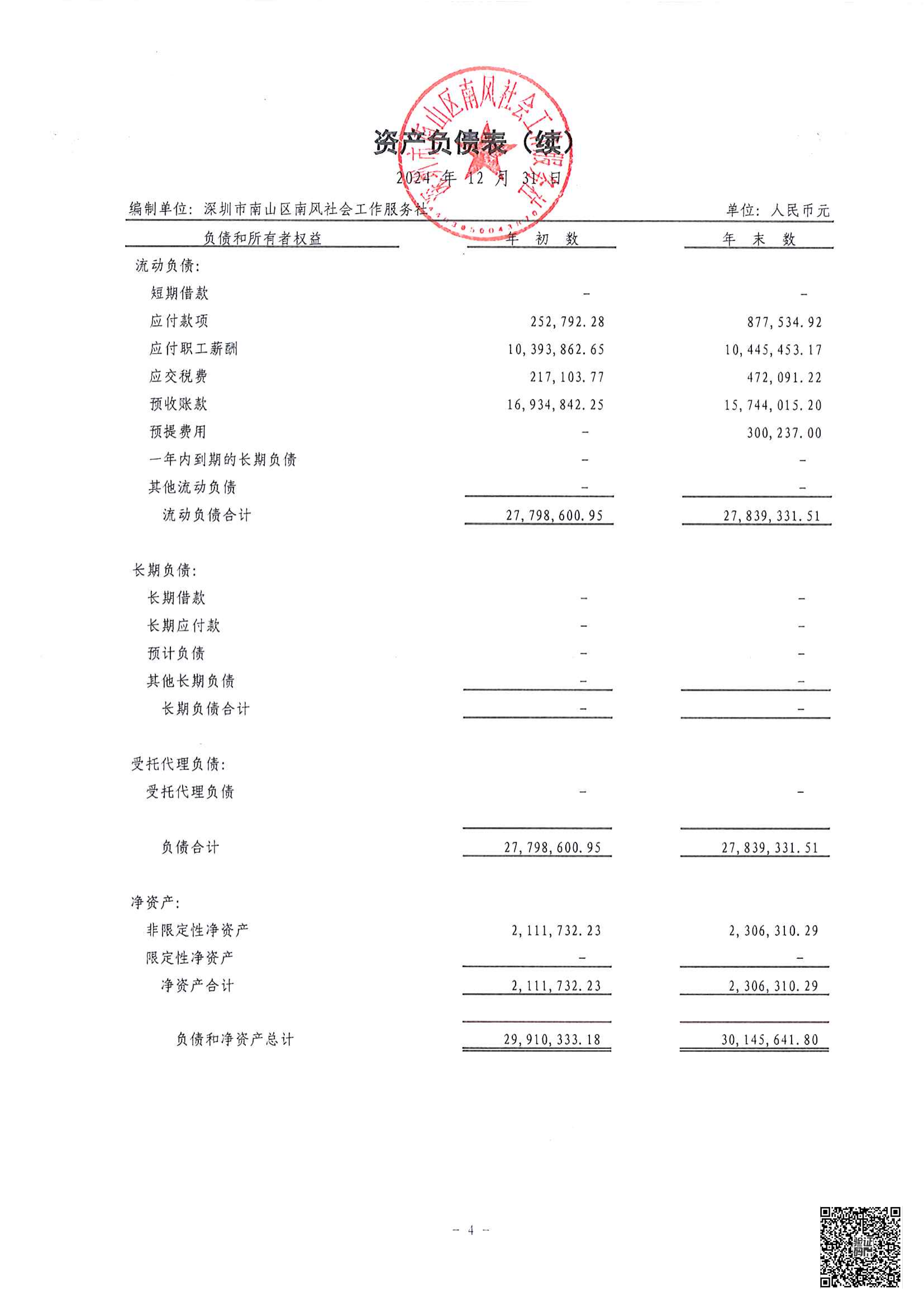 南风社工2024年度审计报告5.png